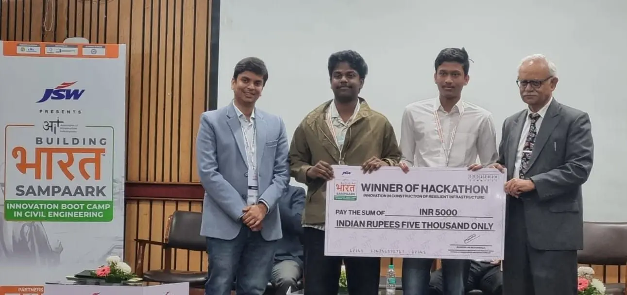Awards Achievements